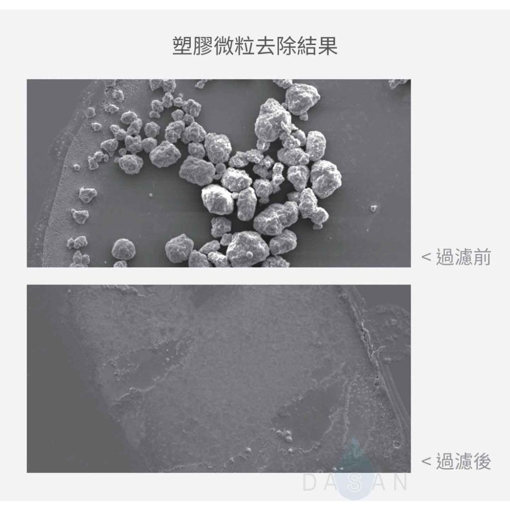 【台灣愛惠浦 】 VF淨水濾芯 全戶過濾 VITA 全戶濾淨水設備專用濾芯-細節圖6