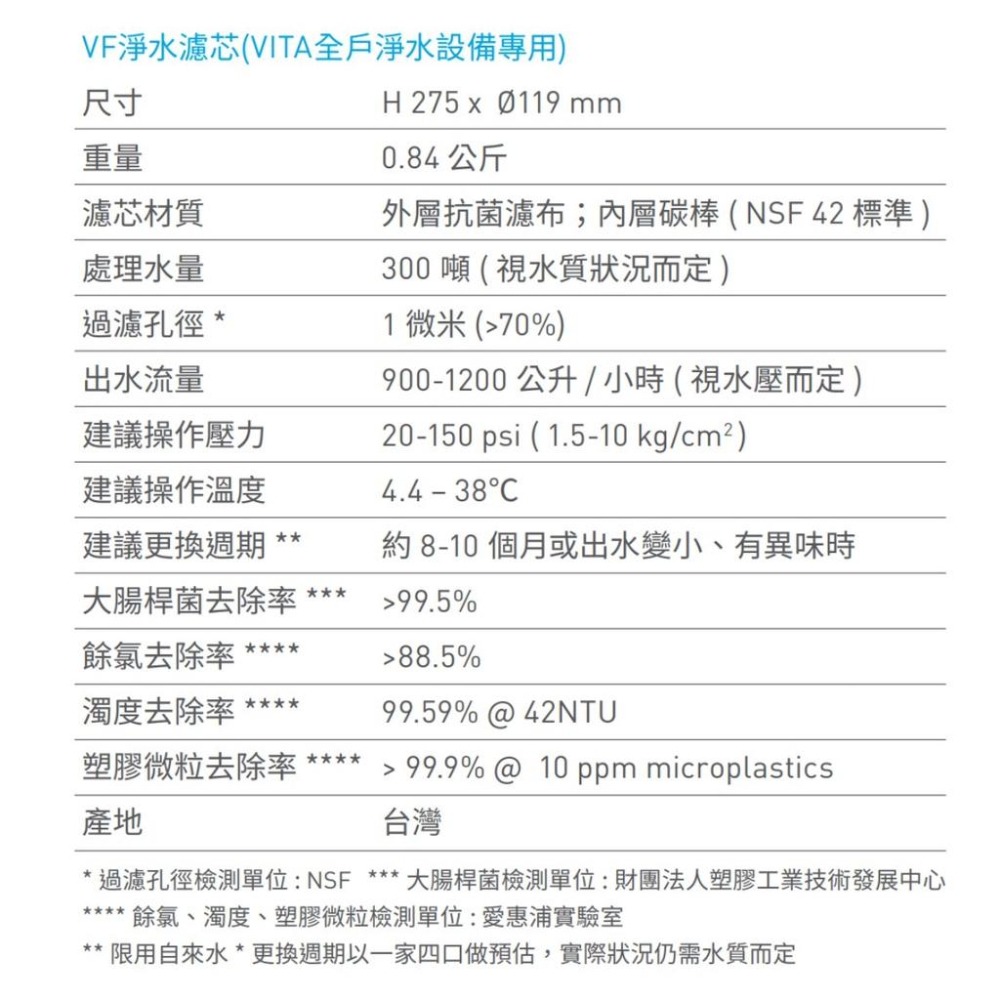 【台灣愛惠浦 】 VF淨水濾芯 全戶過濾 VITA 全戶濾淨水設備專用濾芯-細節圖7