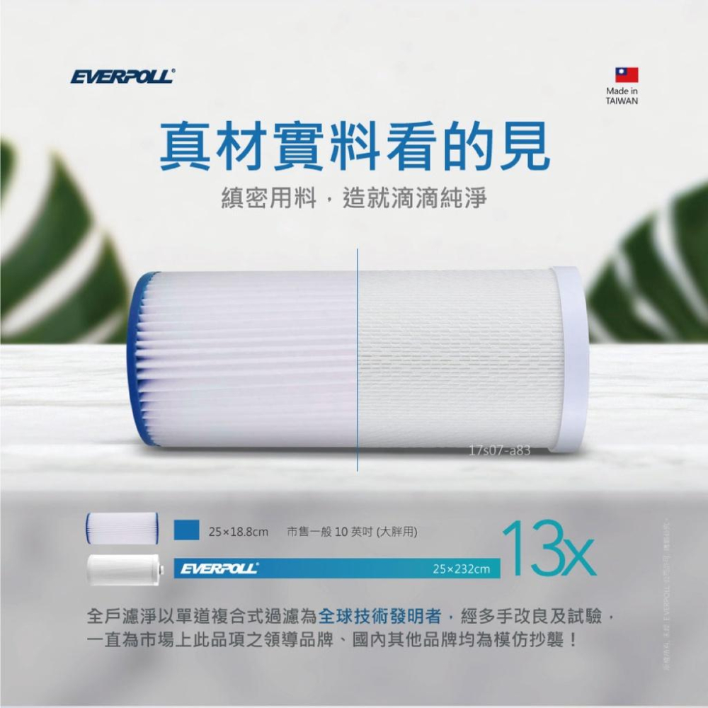 【愛科 EVERPOLL】FH-015 FH015 015 傳家寶全戶濾淨專用濾芯 濾心 f全戶過濾-細節圖6