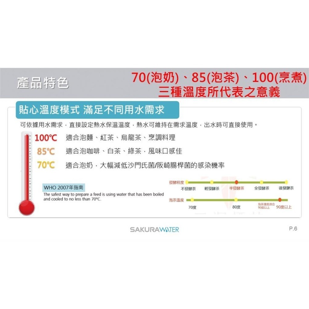 【SAKURA】櫻花廚下觸控式熱飲機 P0563B / P-0563B  大山淨水-細節圖2