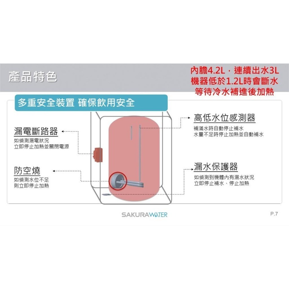 【SAKURA】櫻花廚下觸控式熱飲機 P0563B / P-0563B  大山淨水-細節圖5