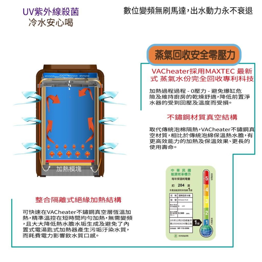 【美是德 MAXTEC 】 VACheater-M 一級真空瞬間廚下型冷溫熱水機-細節圖4