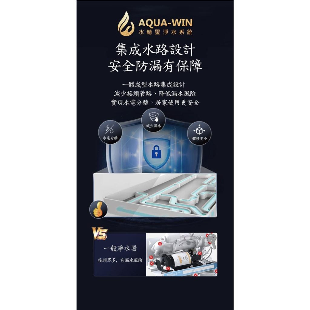 【水精靈淨水系統】AQUA-WIN AW-1901 500G直輸純水RO機  無桶式-細節圖2