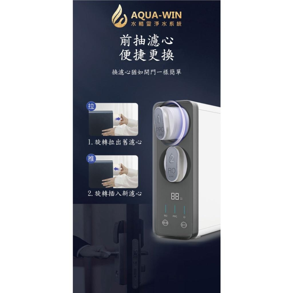 【水精靈淨水系統】AQUA-WIN AW-1901 500G直輸純水RO機  無桶式-細節圖4