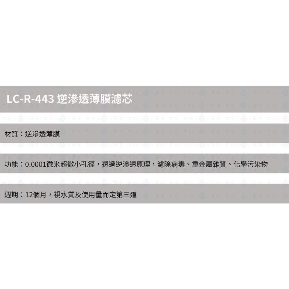 【龍泉 LCW】LC-R-443 逆滲透薄膜濾芯   0.0001微米 RO逆滲透薄膜-細節圖3