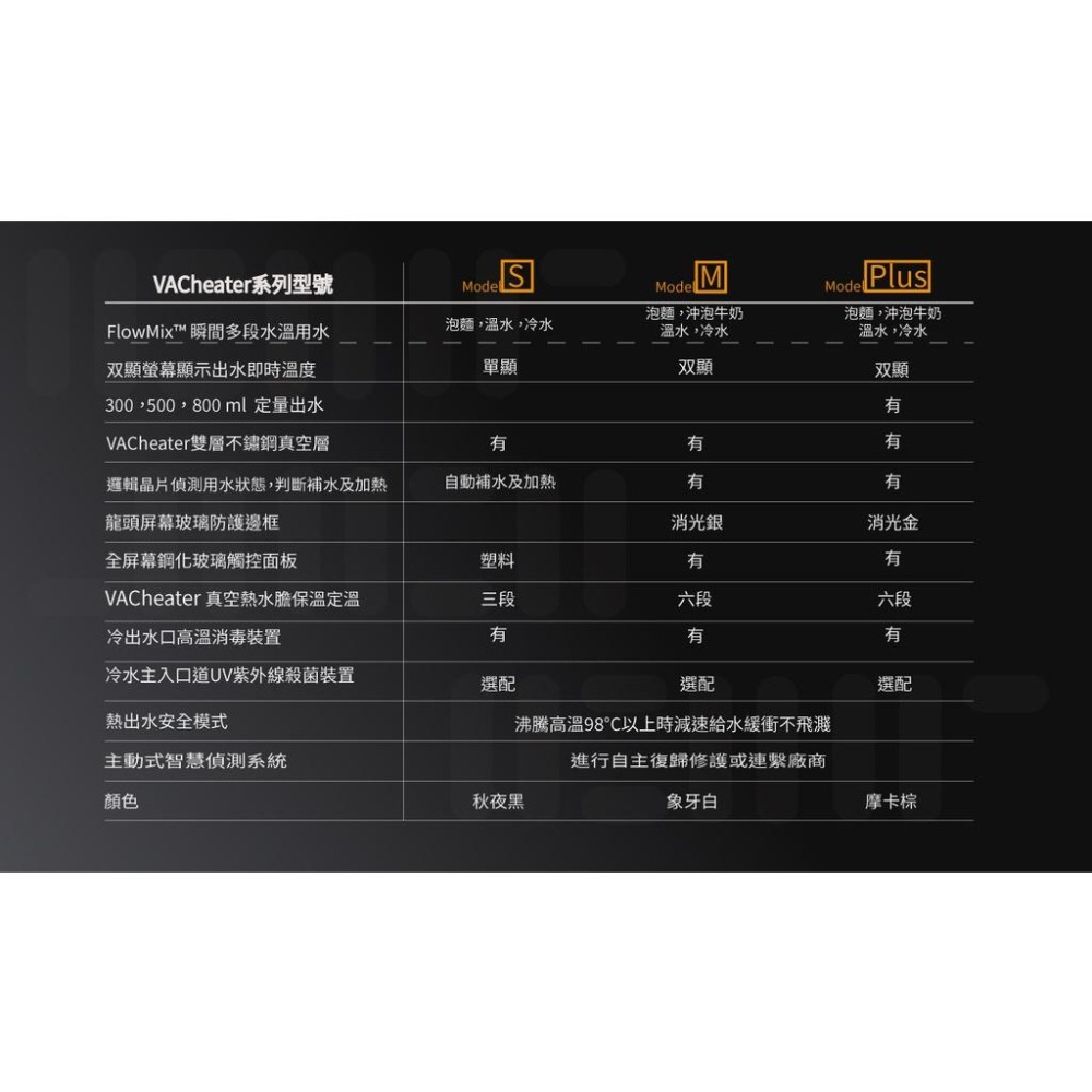 【MAXTEC美是德】 VACheater-S 一級真空瞬間廚下型冷溫熱水機-細節圖6