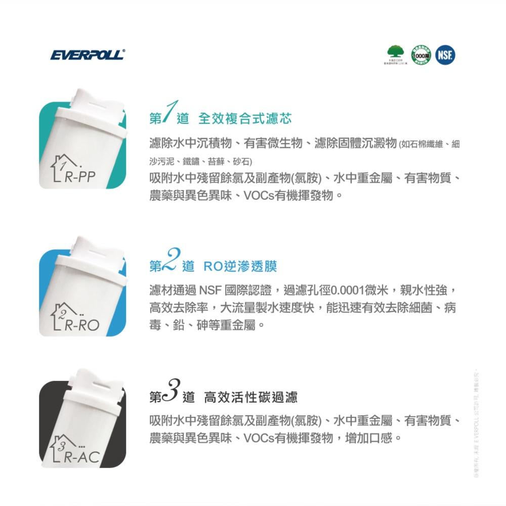 【EVERPOLL】 EVB-298-E廚下型雙溫UV觸控飲水機+RO 500升級RO 600+直出RO淨水器 大山淨水-細節圖4