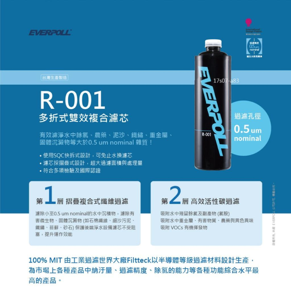 【EVERPOLL】R-001 R001 多折式雙效複合式濾芯 大山淨水-細節圖4