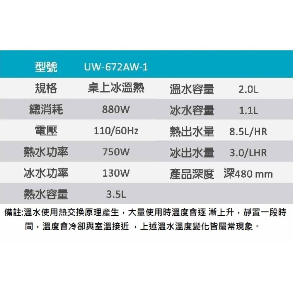 【賀眾牌】無桶式RO淨水器 桌上三溫飲水機 組合 UR-5902JW+UW-672AW 贈濾芯二支 大山淨水-細節圖9