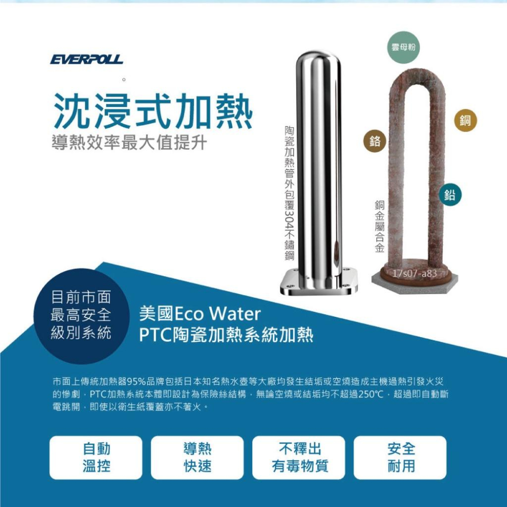 【EVERPOLL】EVB-298-E + DCP-3000 廚下型雙溫UV觸控飲水機 升級加強除垢全效淨水組 大山淨水-細節圖5
