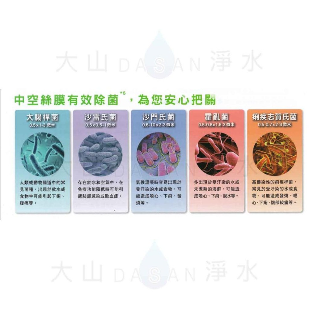 【國際牌】Panasonic TK-AS46C取代 TKAS43C 鹼性離子整水器 電解水專用 濾芯 濾心 單入裝-細節圖3