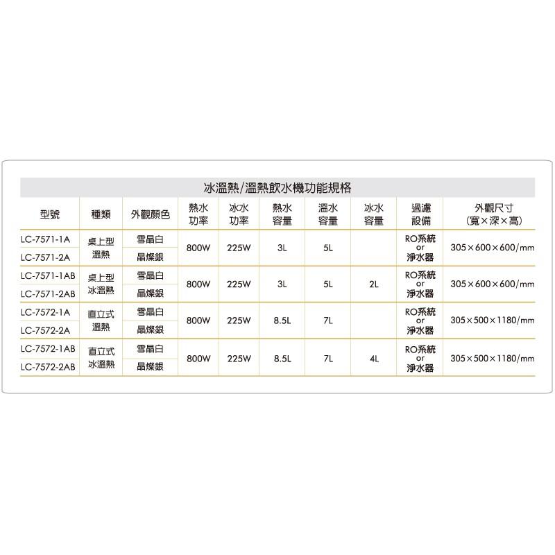 【LCW龍泉】LC-7572-1AB LC-7572-2AB 7572 直立式落地型冰溫熱飲水機 雪晶白 晶燦銀-細節圖8