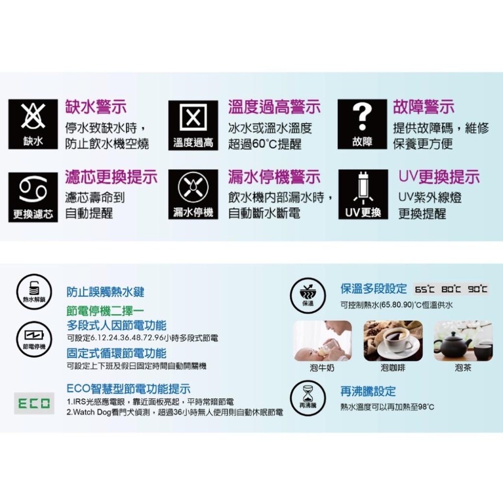 【LCW龍泉】LC-8872-1AB LC-8872-2AB LC-8872 8872直立式氣泡水飲水機 時尚白 典雅紅-細節圖2