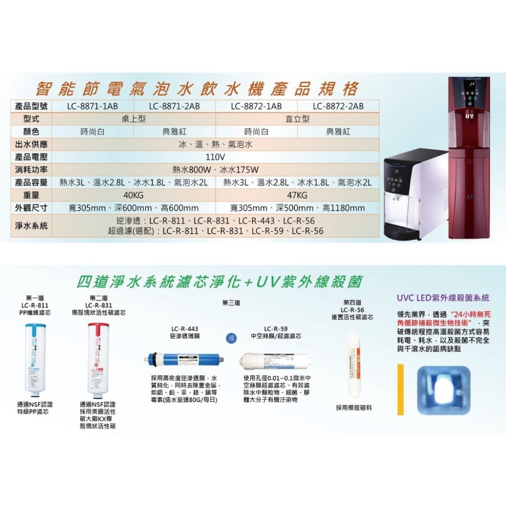 【LCW龍泉】LC-8872-1AB LC-8872-2AB LC-8872 8872直立式氣泡水飲水機 時尚白 典雅紅-細節圖7