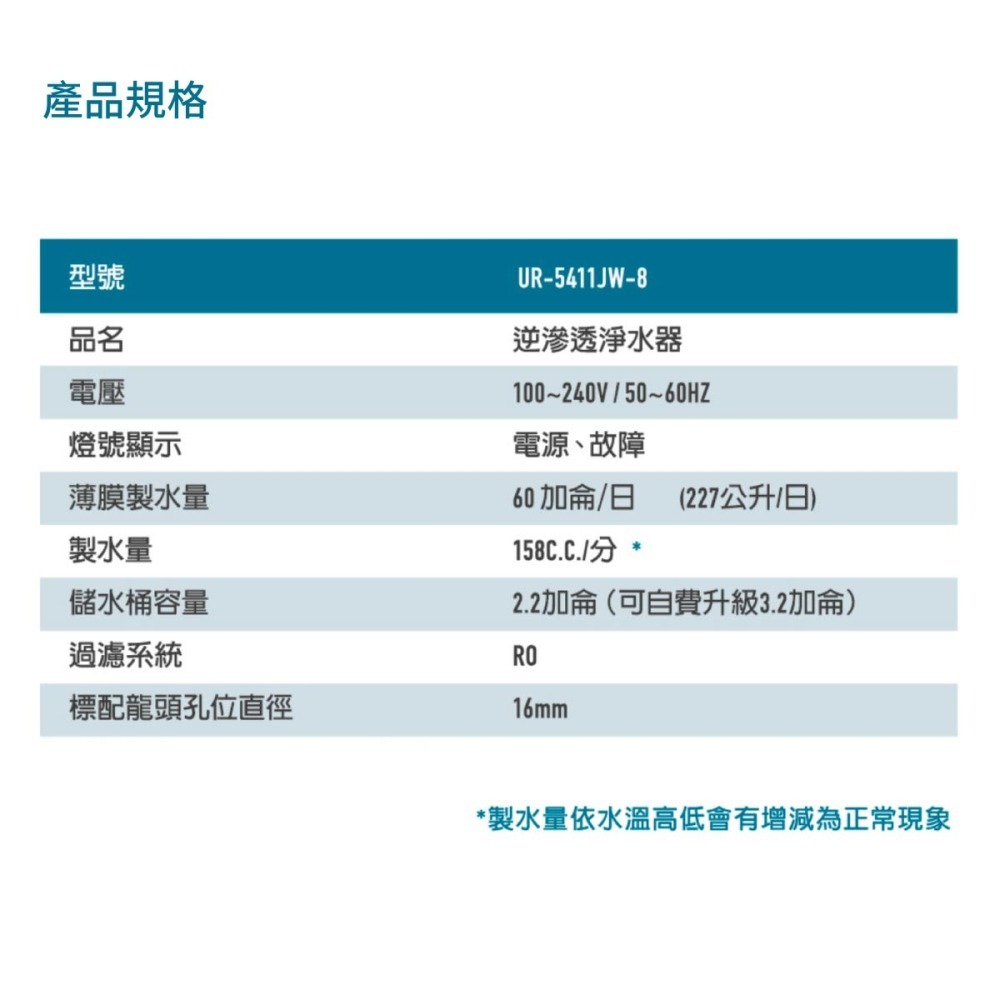 【賀眾牌】UR-5411JW-8 UR-5411 5411  廚下型快拆式 逆滲透 淨水器-細節圖4