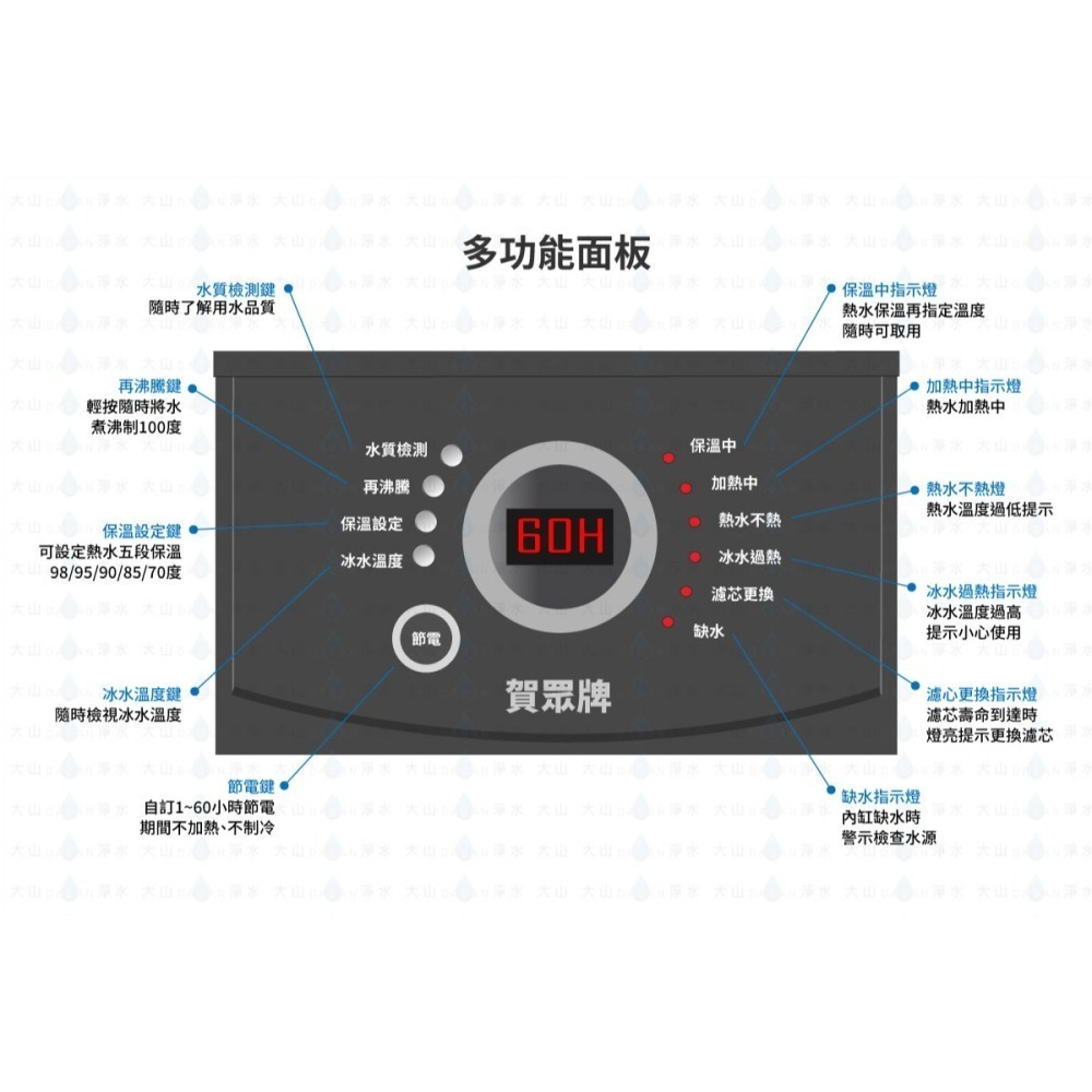 【賀眾牌】UR-1322AG-1 微電腦節能型飲水機RO淨化 1322R UR1322 1322 三溫飲水機 大山淨水-細節圖4