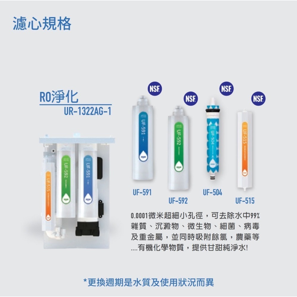 【賀眾牌】UR-1322AG-1 微電腦節能型飲水機RO淨化 1322R UR1322 1322 三溫飲水機 大山淨水-細節圖5