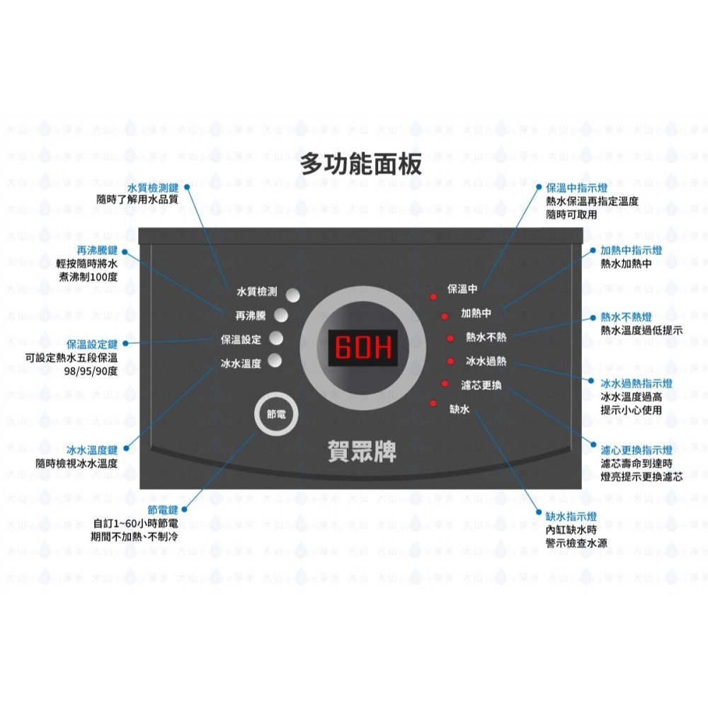 【賀眾牌】UW-1322AG-1 微電腦節能型飲水機(除鉛淨化) 1322   大山淨水-細節圖2