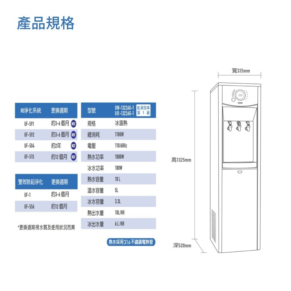 【賀眾牌】UW-1322AG-1 微電腦節能型飲水機(除鉛淨化) 1322   大山淨水-細節圖5