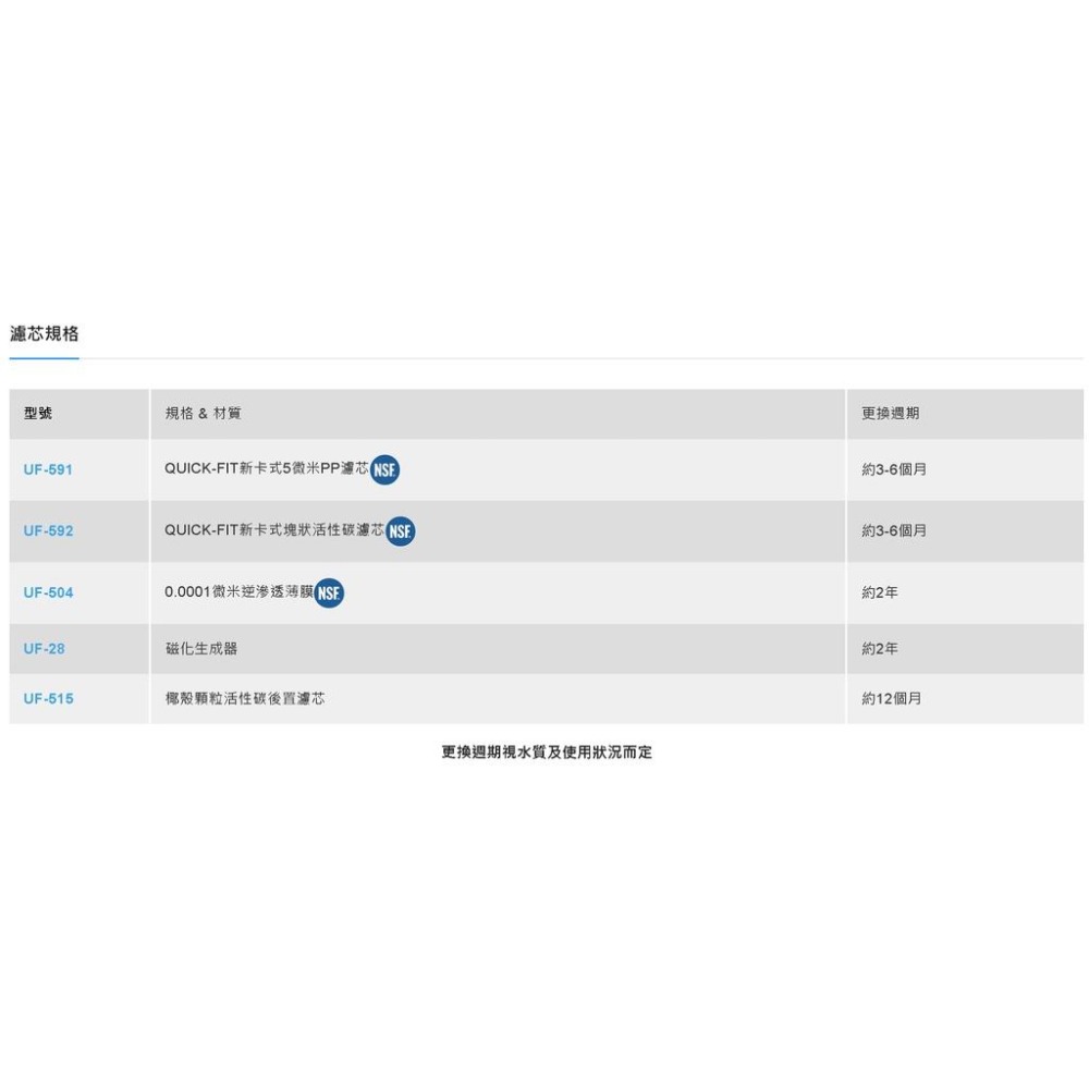 【賀眾牌】UR-632AW-1 UR-632AW 632AW 智能型冰溫熱直立式RO 磁化 飲水機 贈濾心 大山淨水-細節圖7