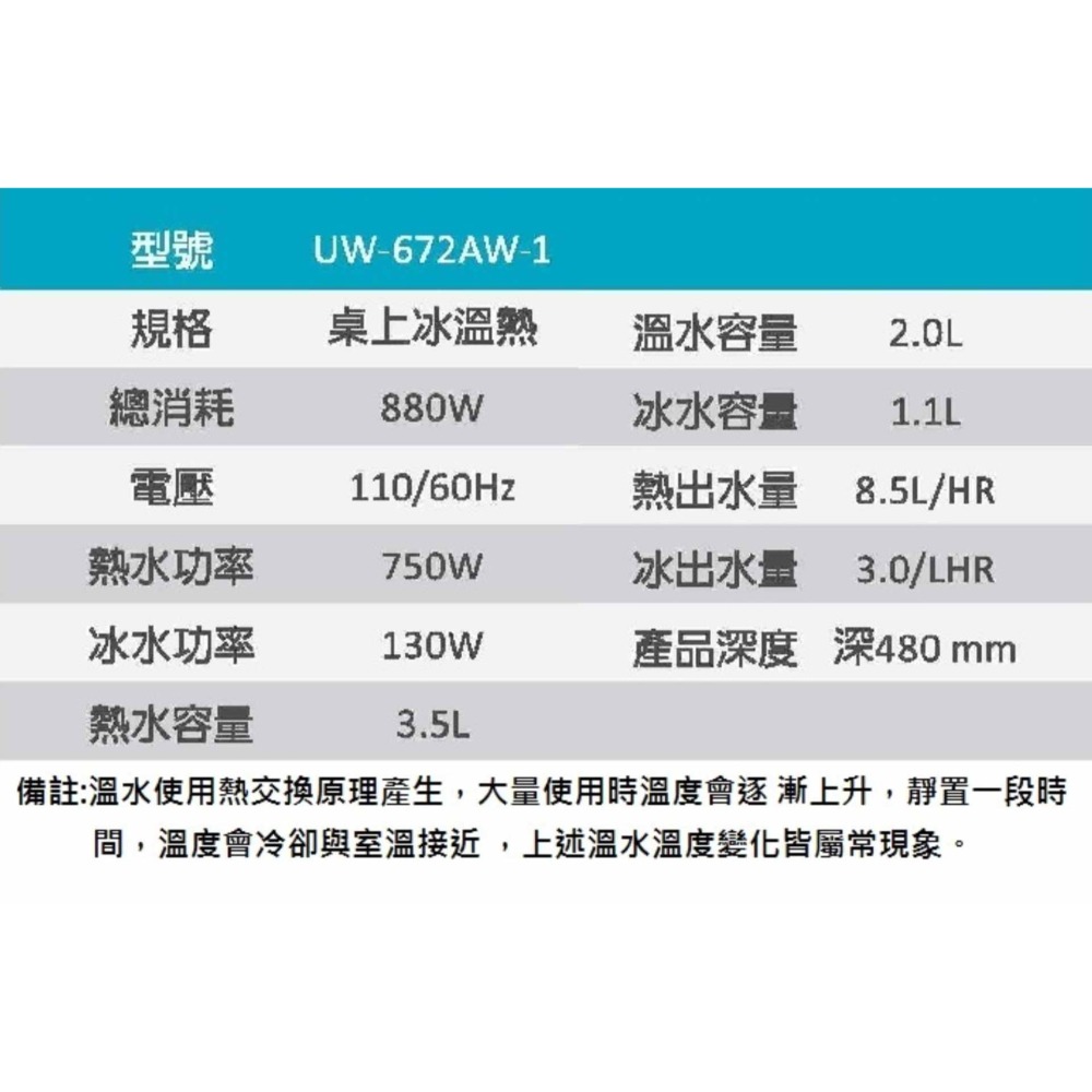 【賀眾牌】UW-672AW-1 672AW 微電腦冰溫熱桌上補水機 需搭配淨水器方能使用 贈禮券300 大山淨水-細節圖5