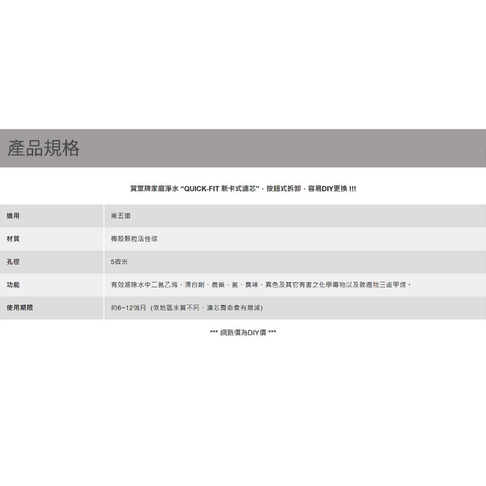 【賀眾牌】UF-594 UF594 594 卡式顆粒 活性碳 濾芯 濾心 大山淨水-細節圖2