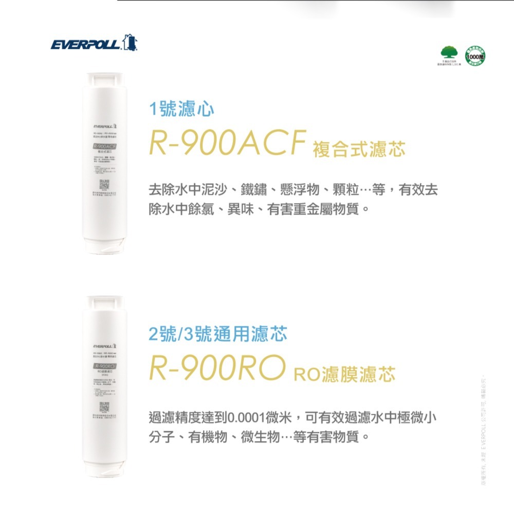 【愛科 EVERPOLL】RO - 900G 直出RO淨水器 閃耀白 900 RO機 淨水器 逆滲透 純水機-細節圖3