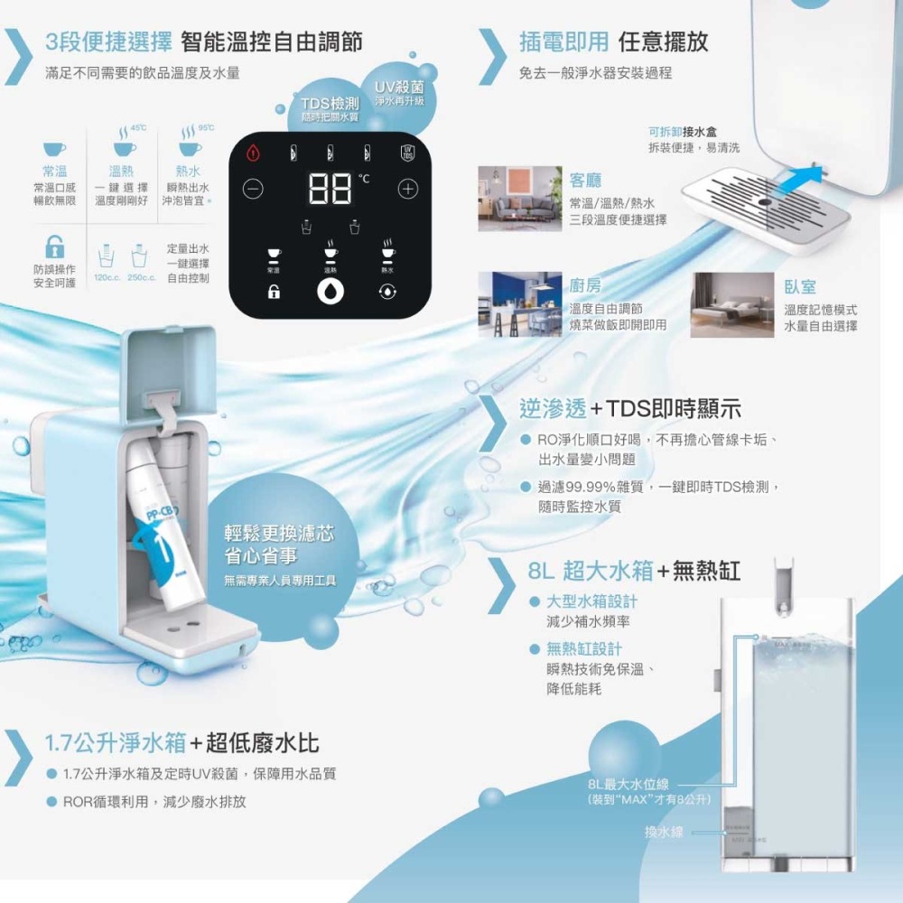 【賀眾牌】UR-3322ELB-1 RO瞬熱飲水機(特仕版) 3322-細節圖4