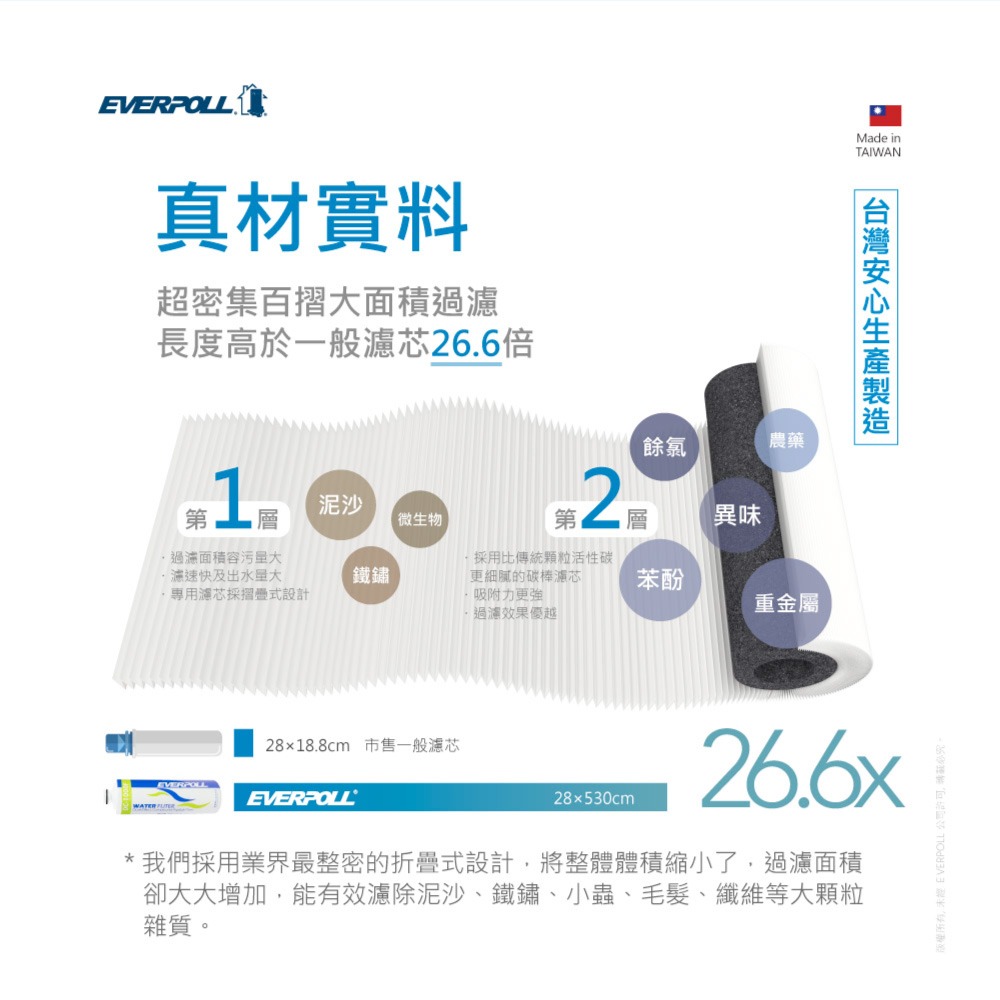 【愛科 EVERPOLL】EP-168 PLUS廚下型雙溫無壓飲水機+DCP-3000HA 經典複合淨水器-黑武士-細節圖9