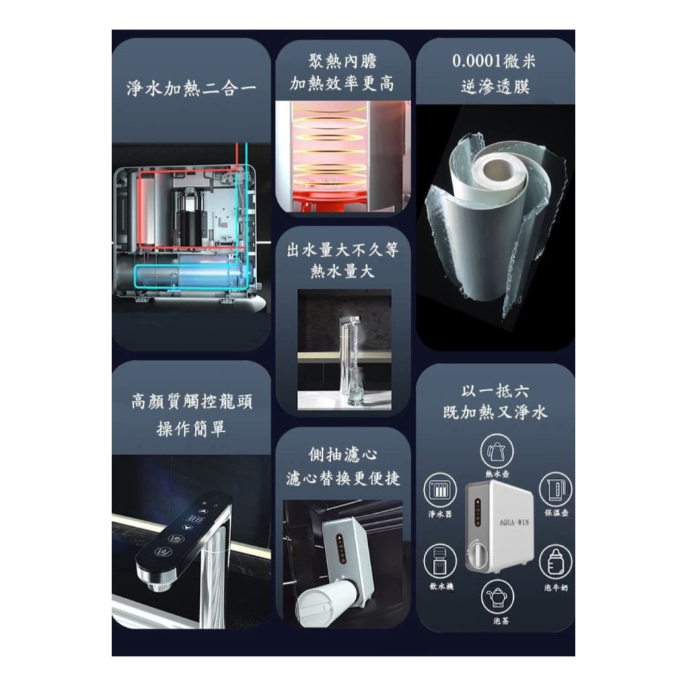【水精靈 AQUA WIN】AW-600 廚下型淨熱一體RO機 淨水器 RO機 瞬熱機 飲水機 大山淨水 600-細節圖2