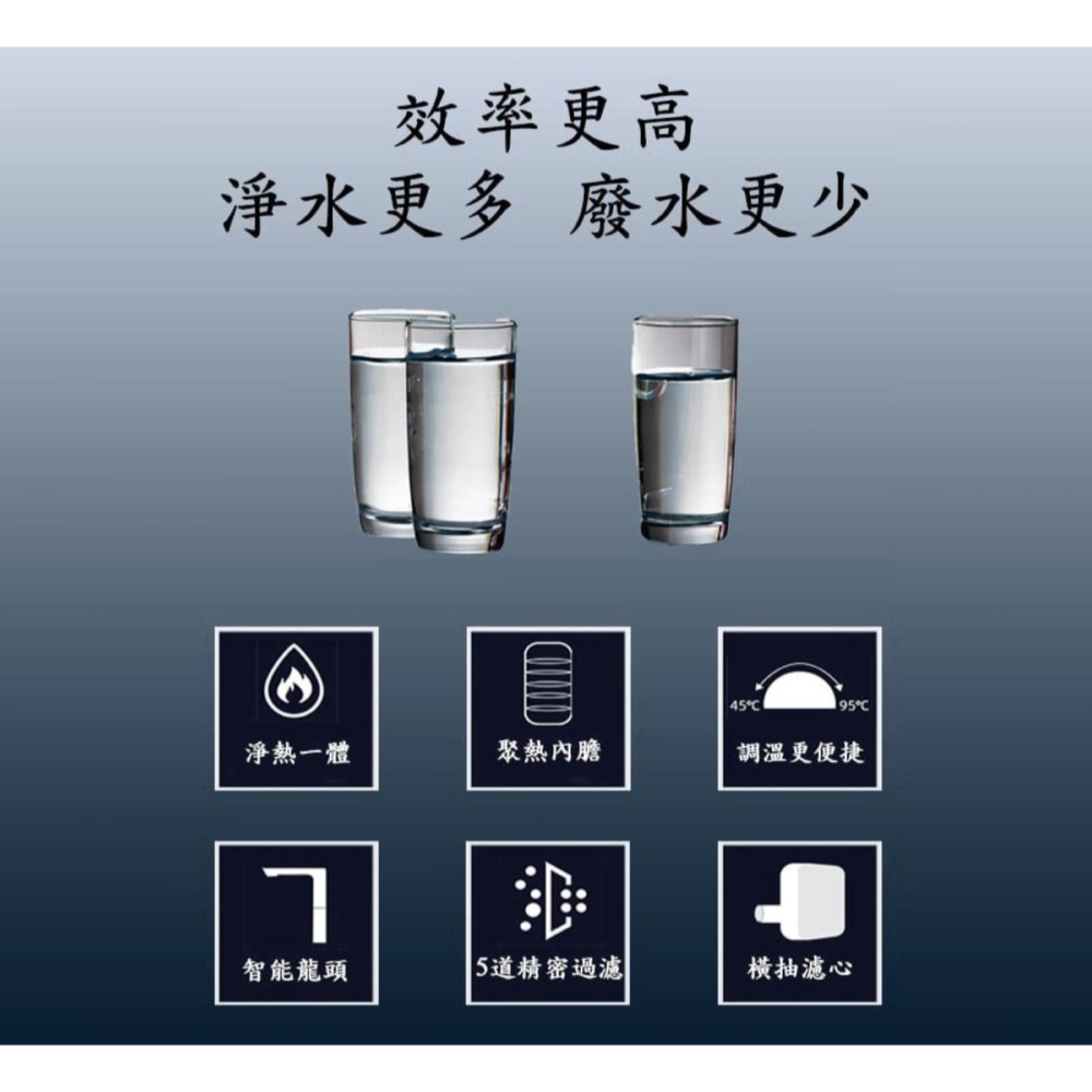 【水精靈 AQUA WIN】AW-600 廚下型淨熱一體RO機 淨水器 RO機 瞬熱機 飲水機 大山淨水 600-細節圖3