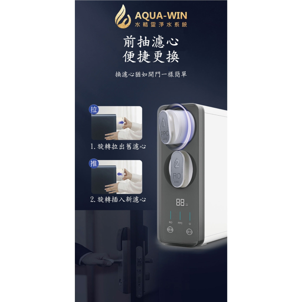 水精靈 AQUA WIN】AW-1901專用濾芯 拋棄型RO膜/500G-細節圖2