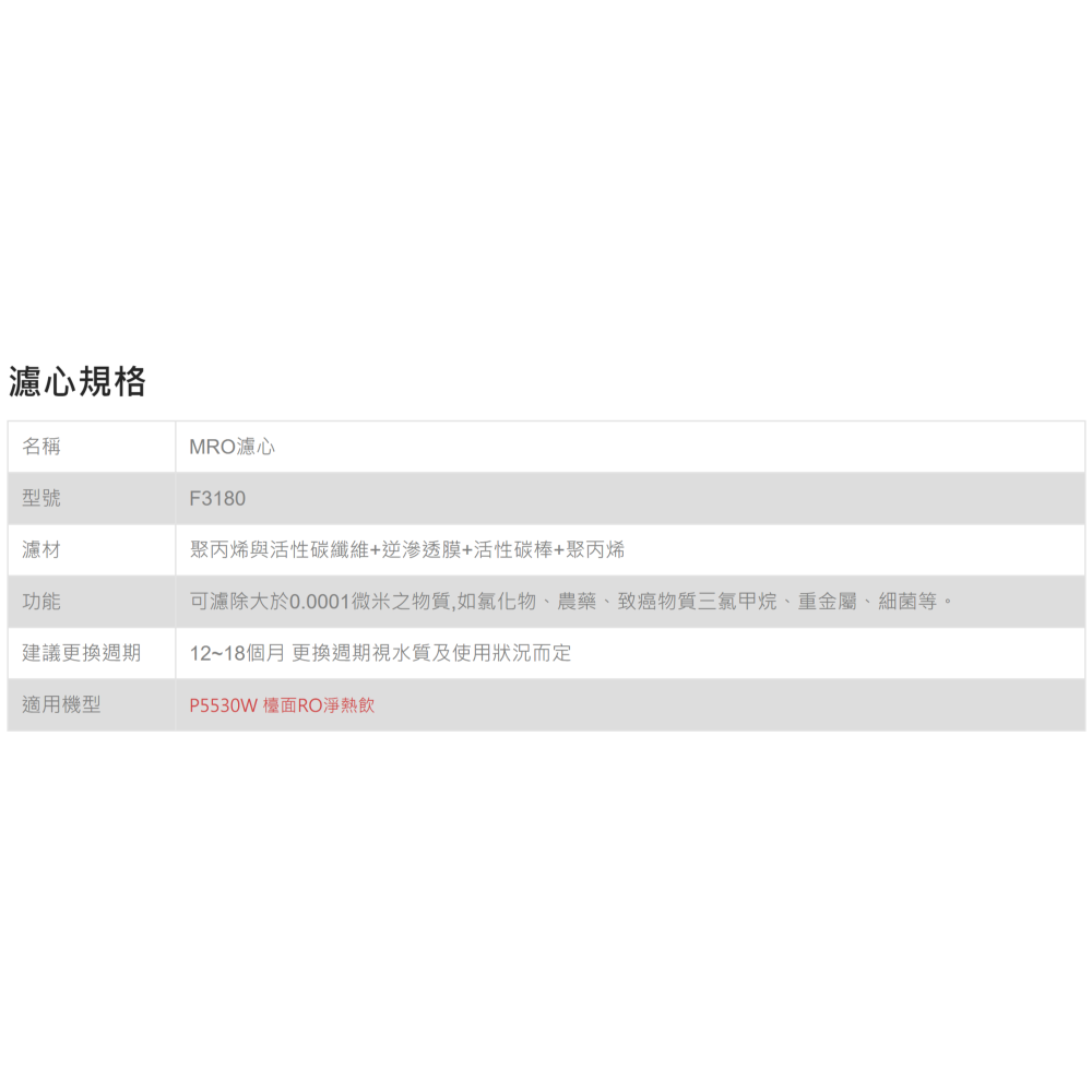 【櫻花 SAKURA】 F3180 MRO濾心 P5530W 專用濾心 桌上型 飲水機 RO機 淨水器 大山淨水 318-細節圖2