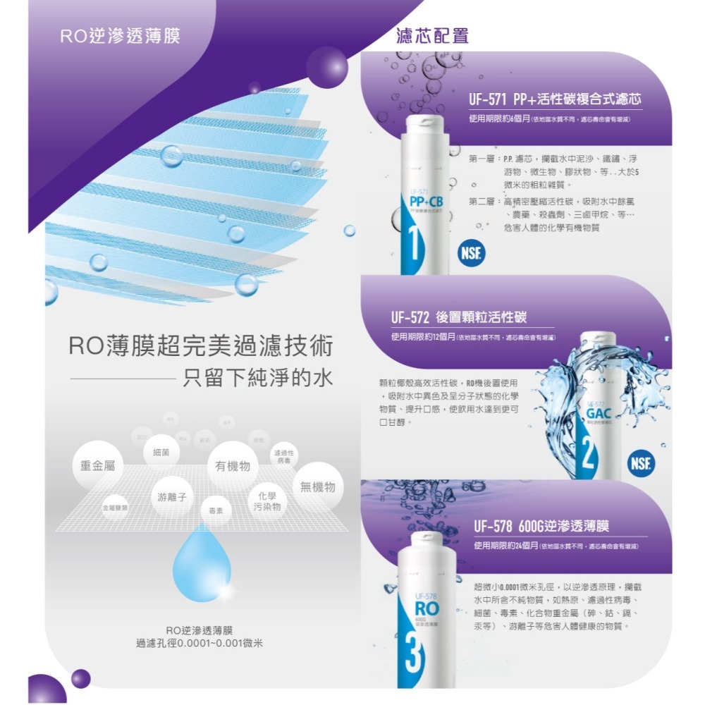 【賀眾牌】UR-5912JW-8 無桶式RO逆滲透淨水器 UR5912 5912 大山淨水 RO機 淨水器 含標準安裝-細節圖4