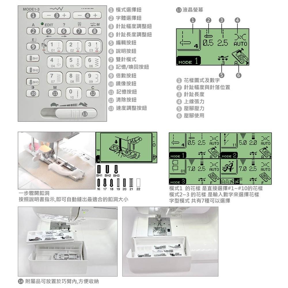 車樂美 JANOME Memory Craft 5200 電腦型縫紉機 鏡像反轉、安全裝置【贈原廠輔助桌、車針、梭盒組】-細節圖3