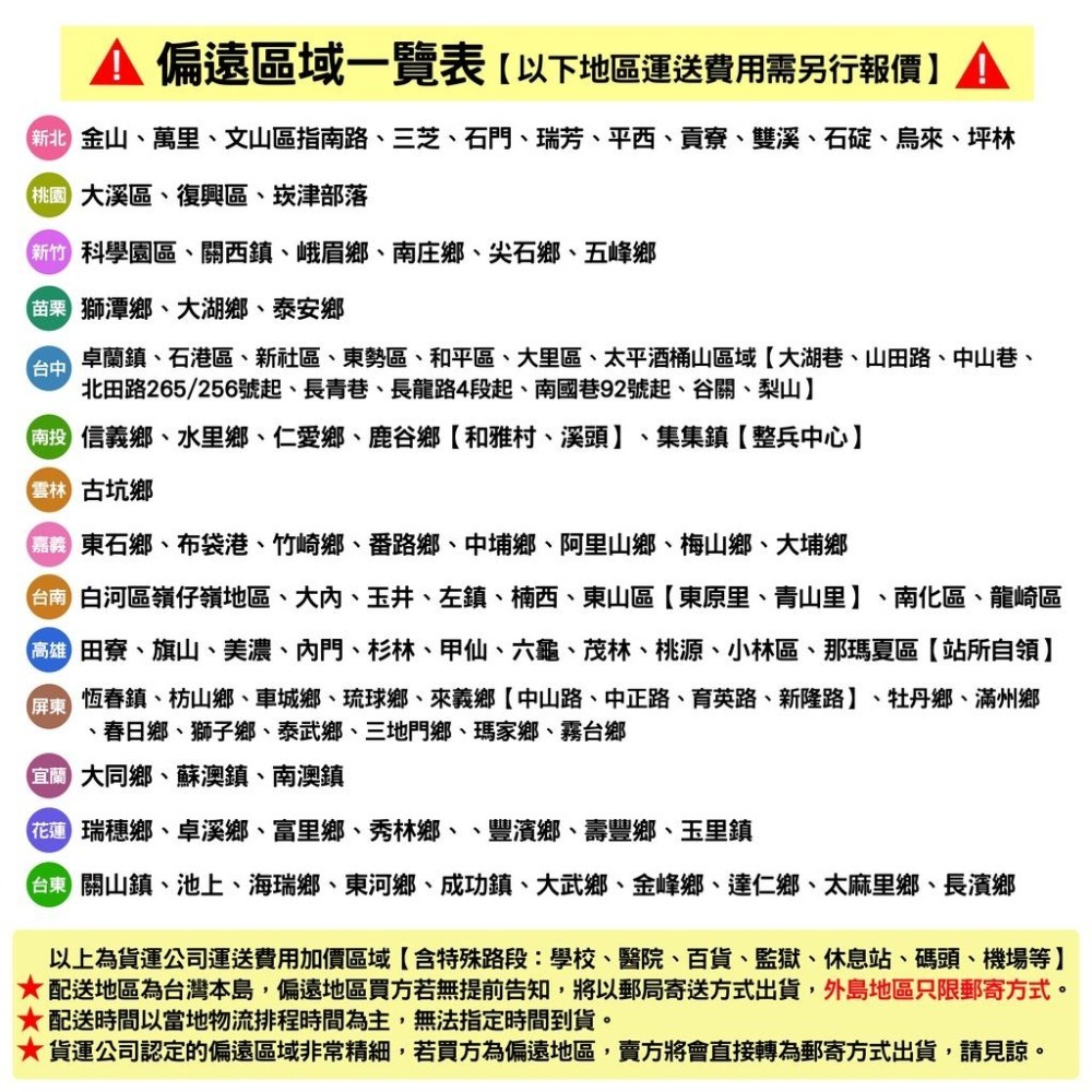 傳統型燙衣板 WS-3AH 小型站立式 燙袖子專用 燙馬 防熱布 防熱效果 收納方便【長90 X 寬30cm】松芝拼布坊-細節圖8