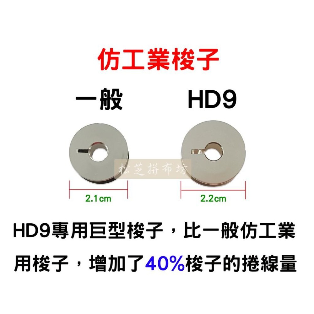 【松芝拼布坊】梭子收納盒 28顆裝 +20顆巨型梭子 LS-2800-S 可放置1600 HD9 巨型梭子 高密度泡棉-細節圖4