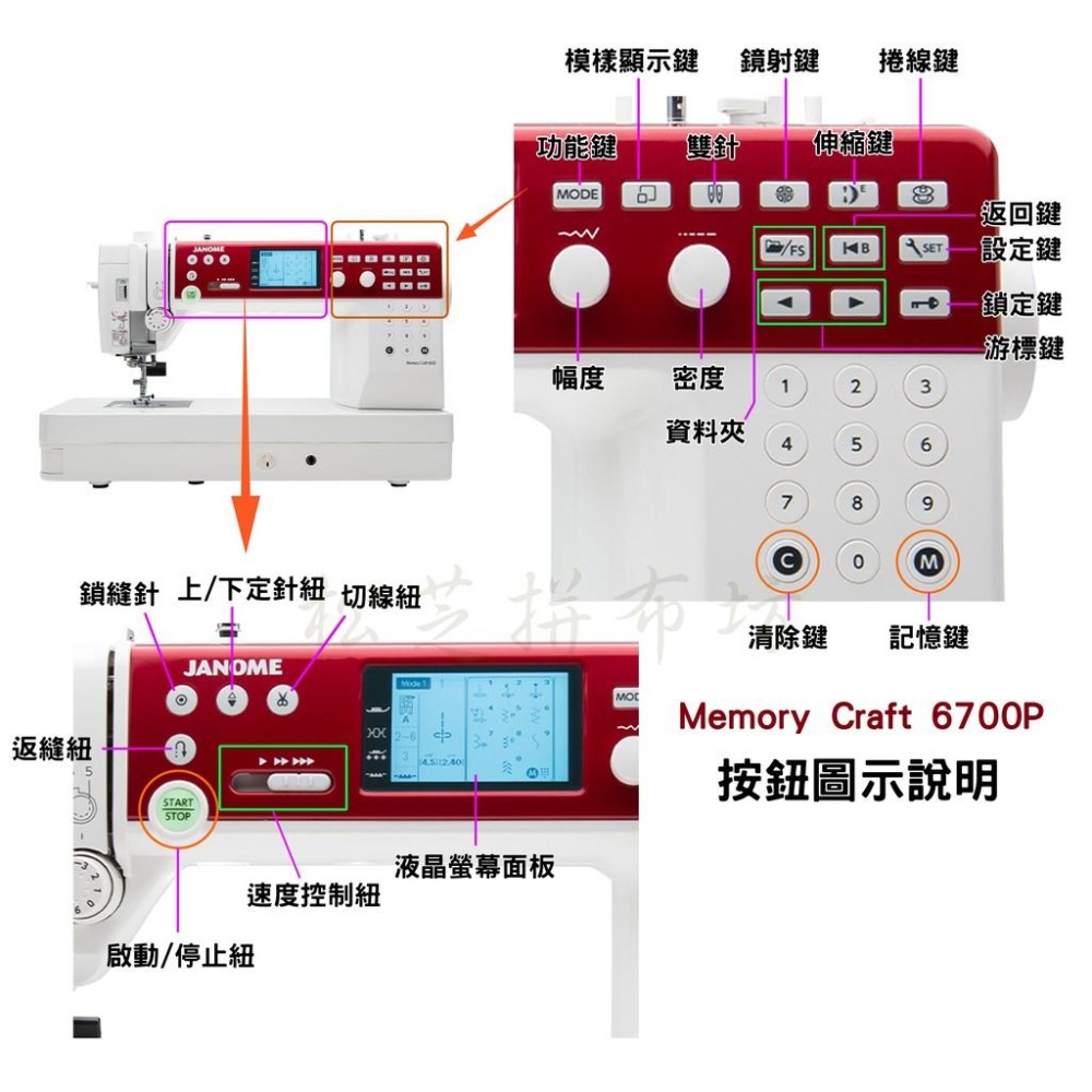 JANOME 電腦型縫紉機 Memory Craft 6700P 直線最快1200針/分 車厚布、鋪棉-細節圖2