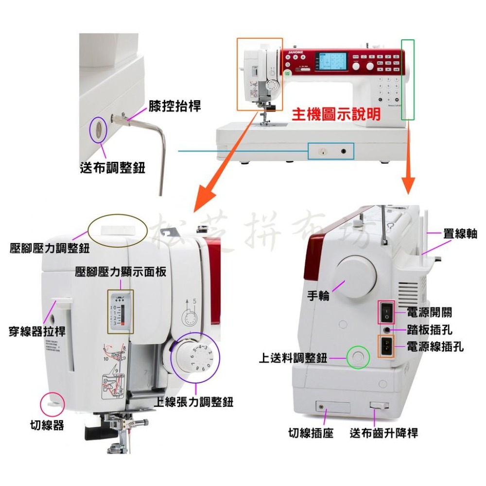 JANOME 電腦型縫紉機 Memory Craft 6700P 直線最快1200針/分 車厚布、鋪棉-細節圖3