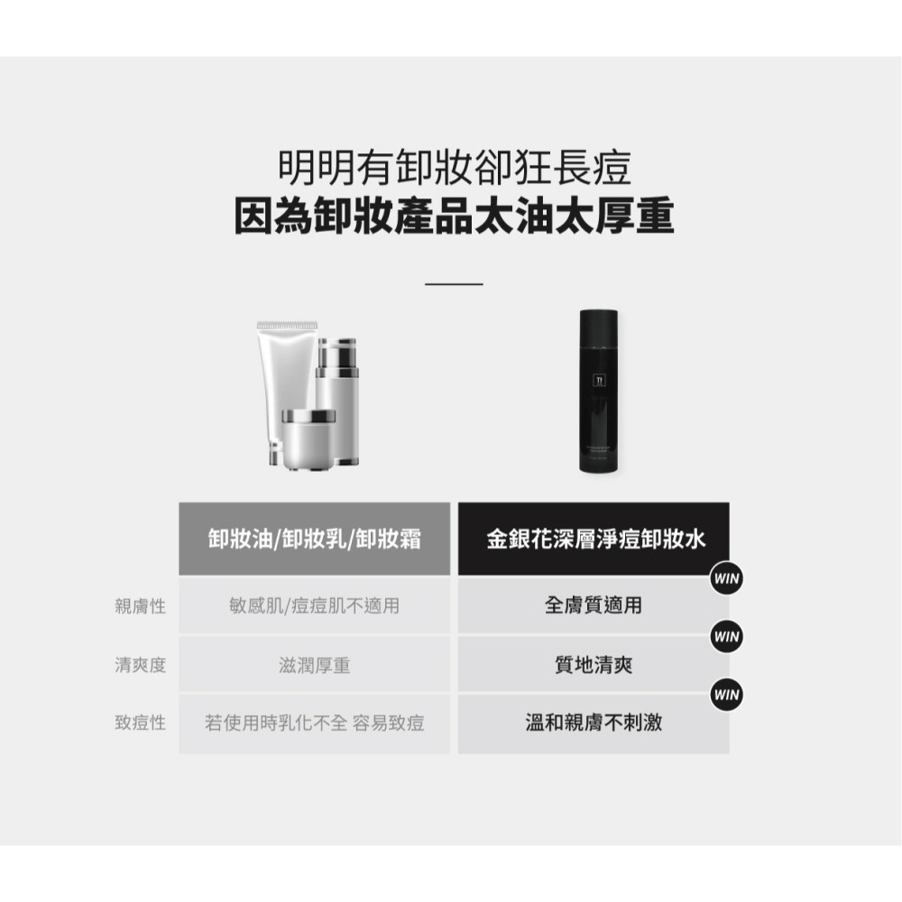 金銀花深層淨痘卸妝水｜溫和卸妝 潔淨毛孔-細節圖9