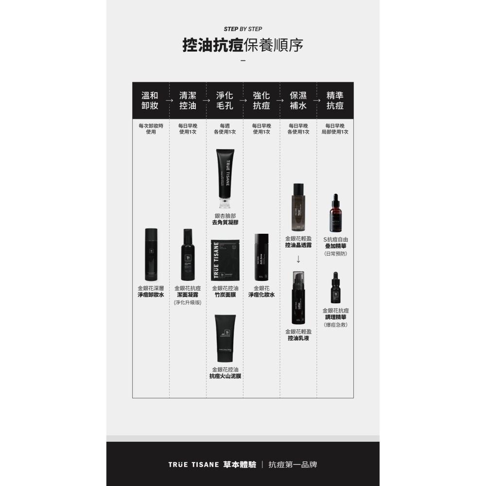 金銀花深層淨痘卸妝水｜溫和卸妝 潔淨毛孔-細節圖10