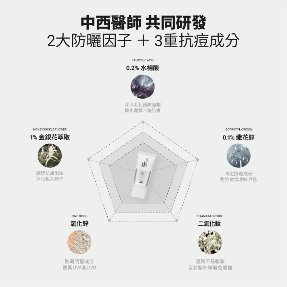金銀花抗痘水感潤色防曬｜防曬＋抗痘＋潤色｜獨創三效合一-細節圖4