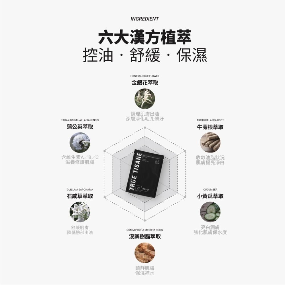 醫美級金銀花控油竹炭面膜｜控油抗痘 緊緻毛孔｜一盒6片-細節圖4