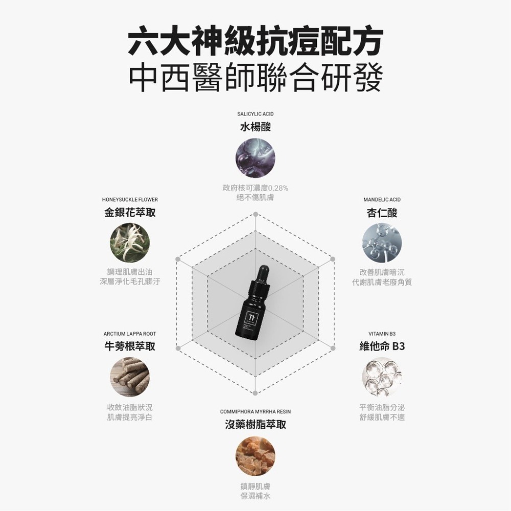 金銀花抗痘無痕組｜抗痘調理 舒緩泛紅 控油保濕-細節圖8