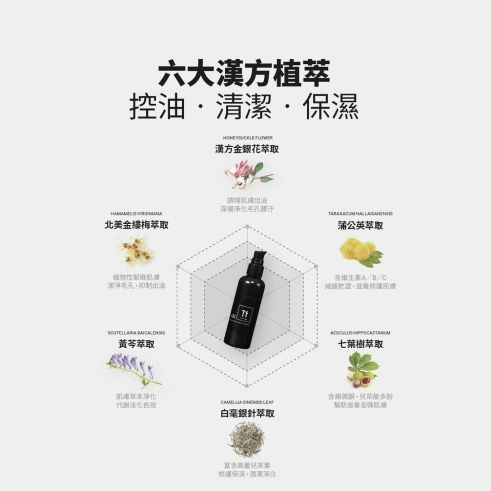 金銀花抗荳無痕組｜抗痘調理 舒緩泛紅 控油保濕-細節圖3