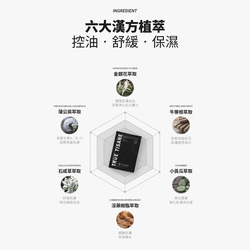 金銀花控油抗痘旗艦組8件組｜抗痘全方位調理-細節圖9