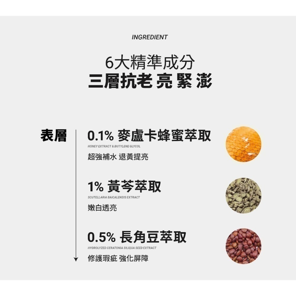 人蔘逆齡彈潤面膜｜專利三層抗老技術 澎潤提亮-細節圖5