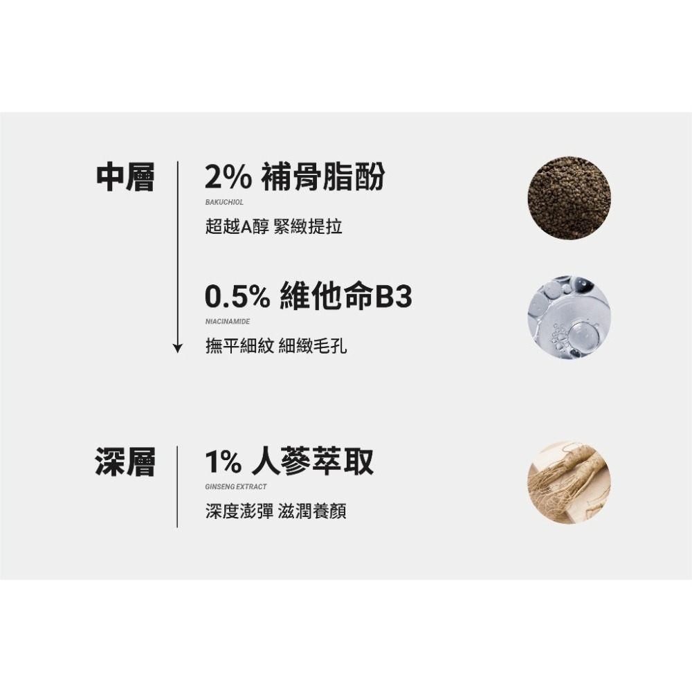 人蔘逆齡彈潤面膜｜專利三層抗老技術 澎潤提亮-細節圖6