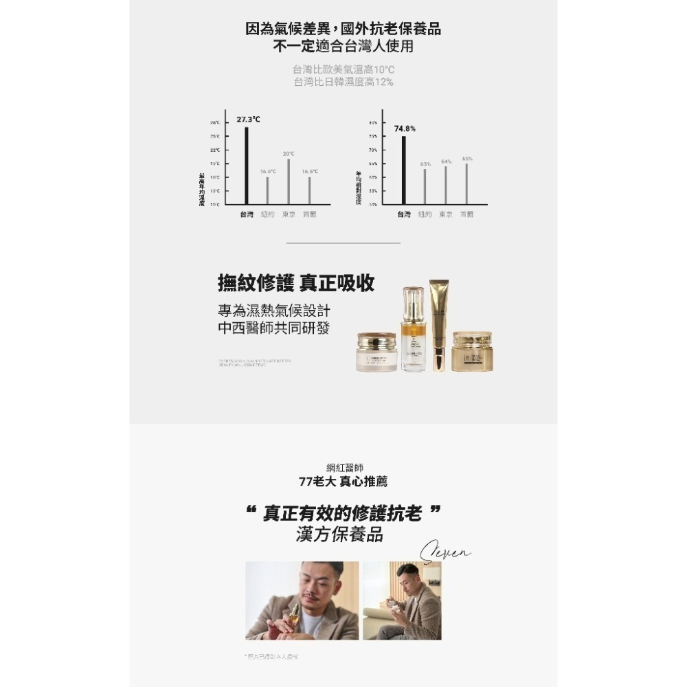 人蔘頂級撫紋四件組｜全方位抗老 有感逆齡修護-細節圖2