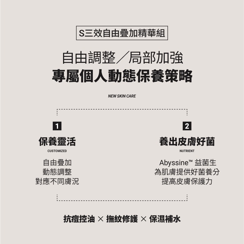 S抗痘自由疊加精華｜抗痘控油 收斂毛孔-細節圖5